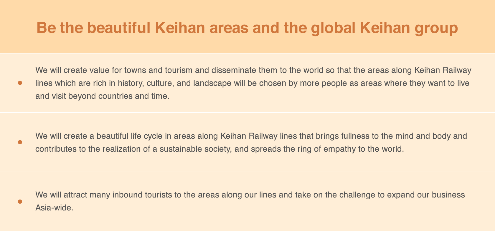 Be the beautiful Keihan areas and the global Keihan group